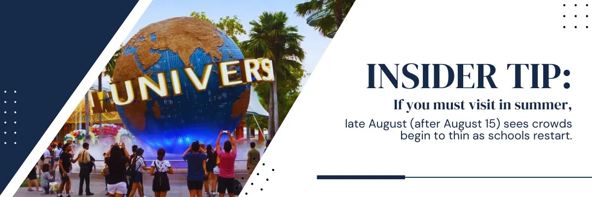 June-August: Summer Intensity