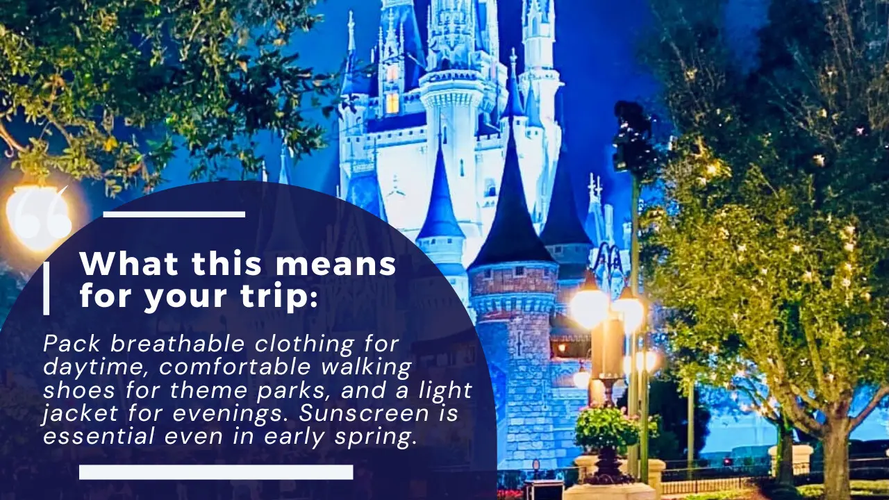 Orlando Spring Break Weather What to Expect