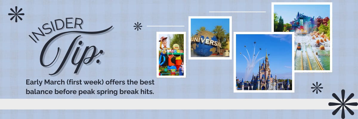 March:  Spring Break Central