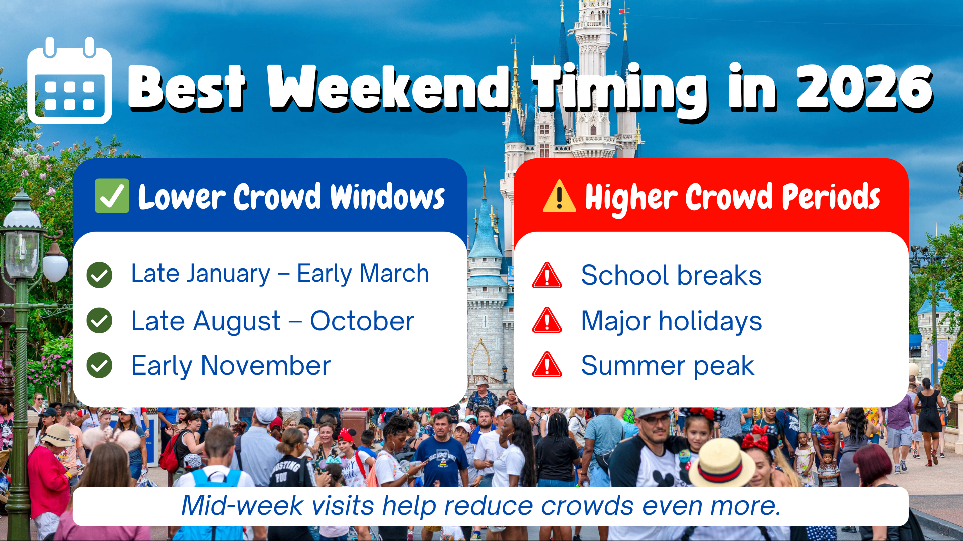 Best Weekend Timing in 2026