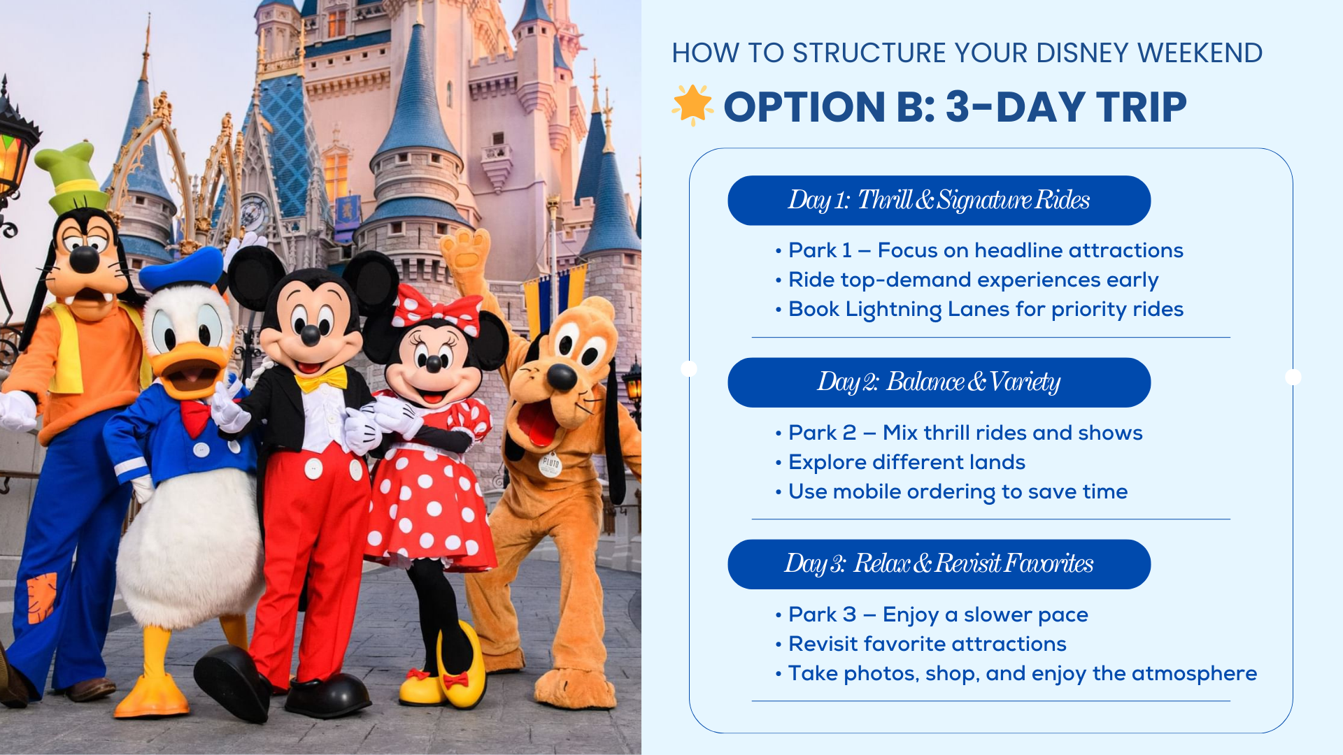 How to Structure Your Disney Weekend
