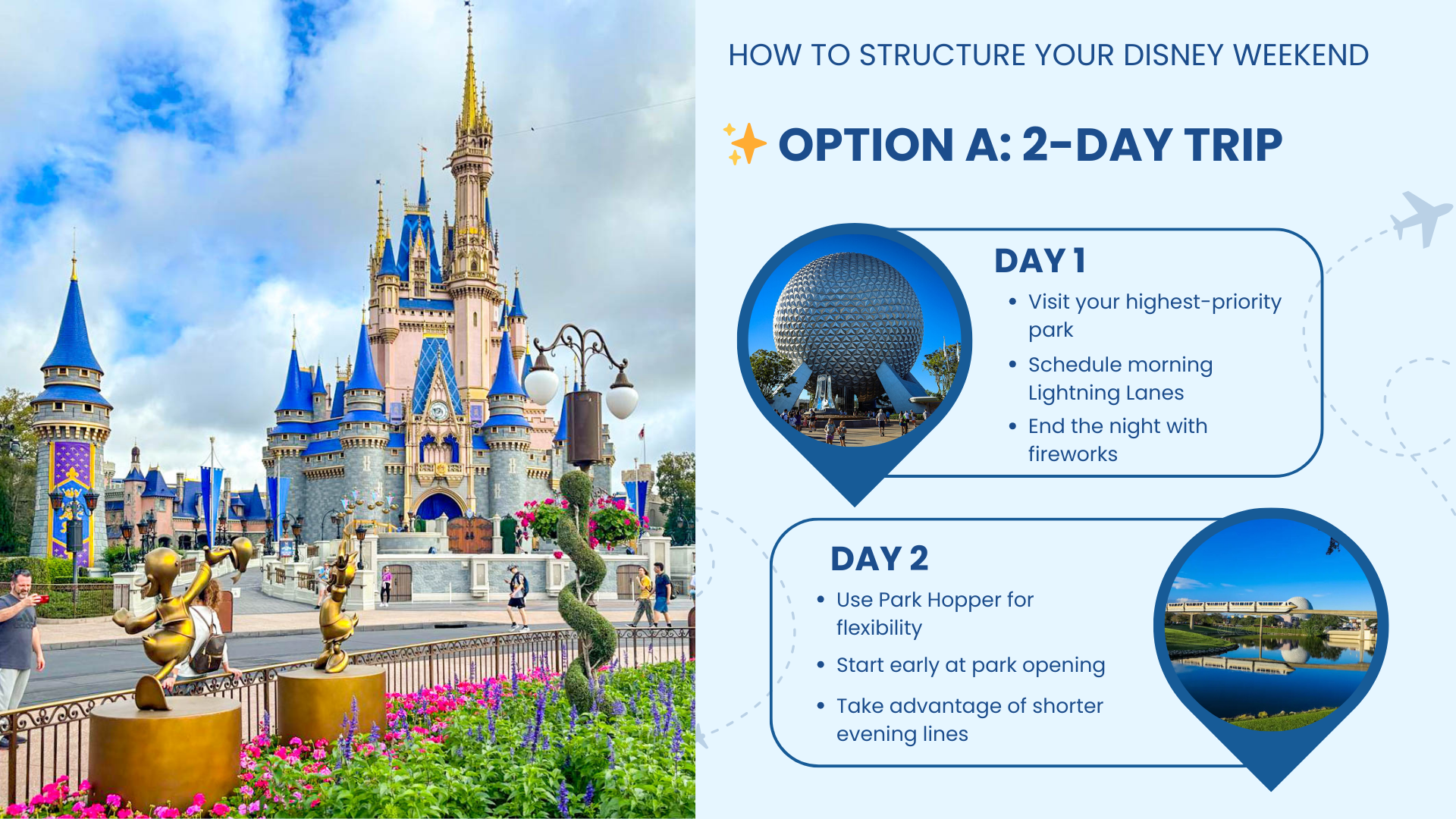 How to Structure Your Disney Weekend