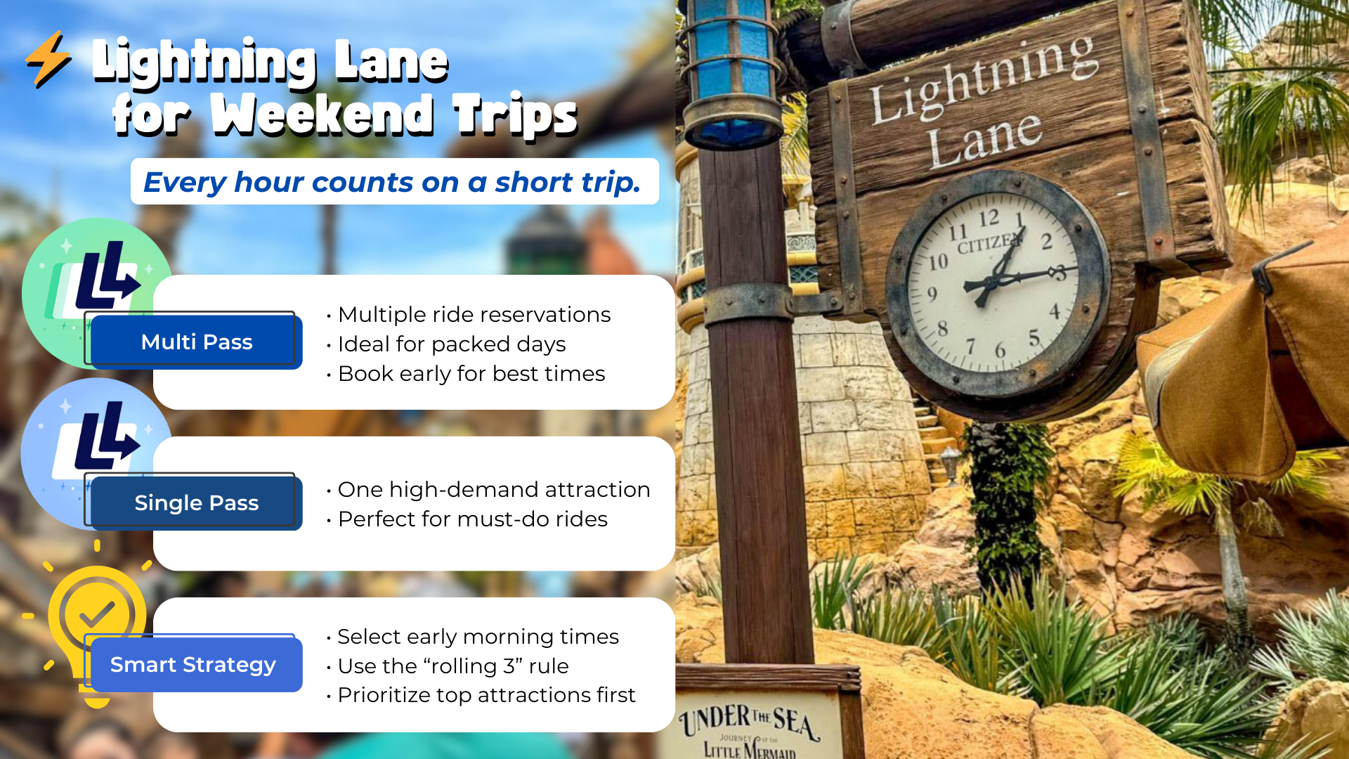 Lightning Lane for Weekend Trips