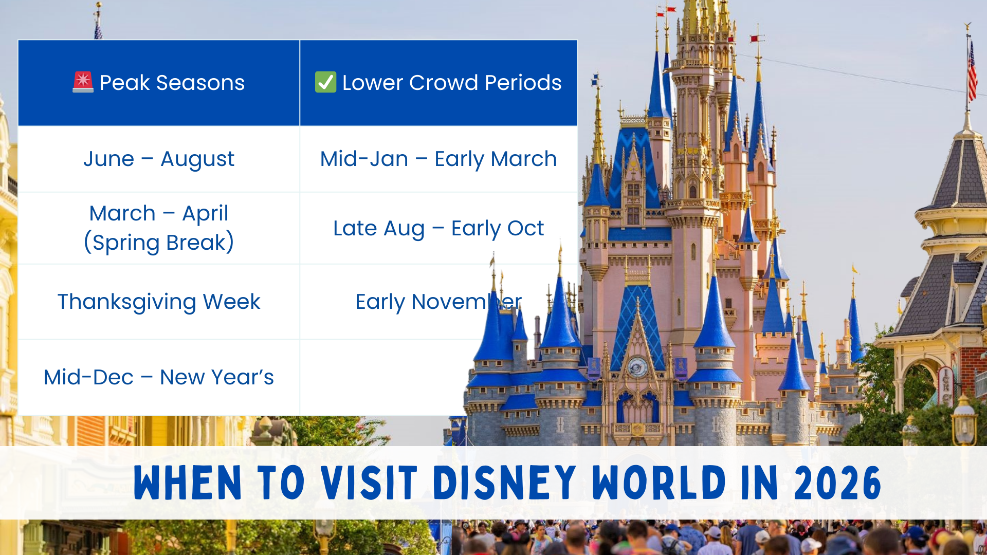 When to Visit Disney World in 2026
