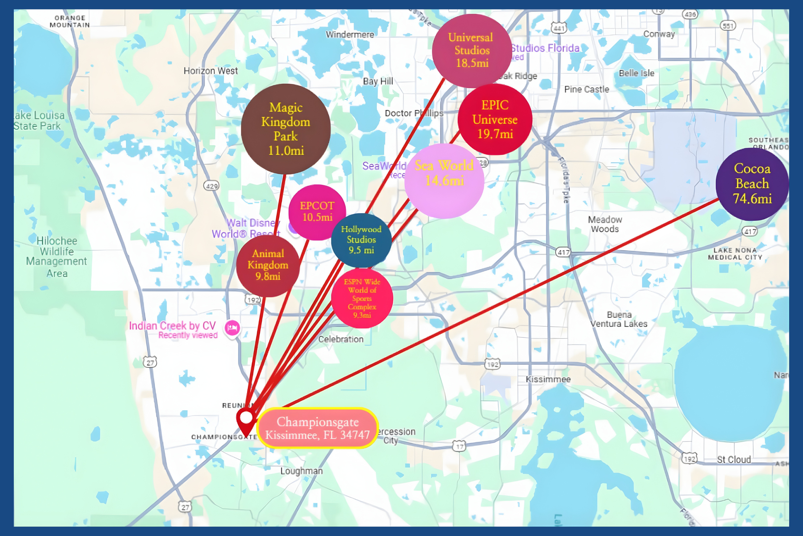 ChampionsGate Resort to Orlando Destinations