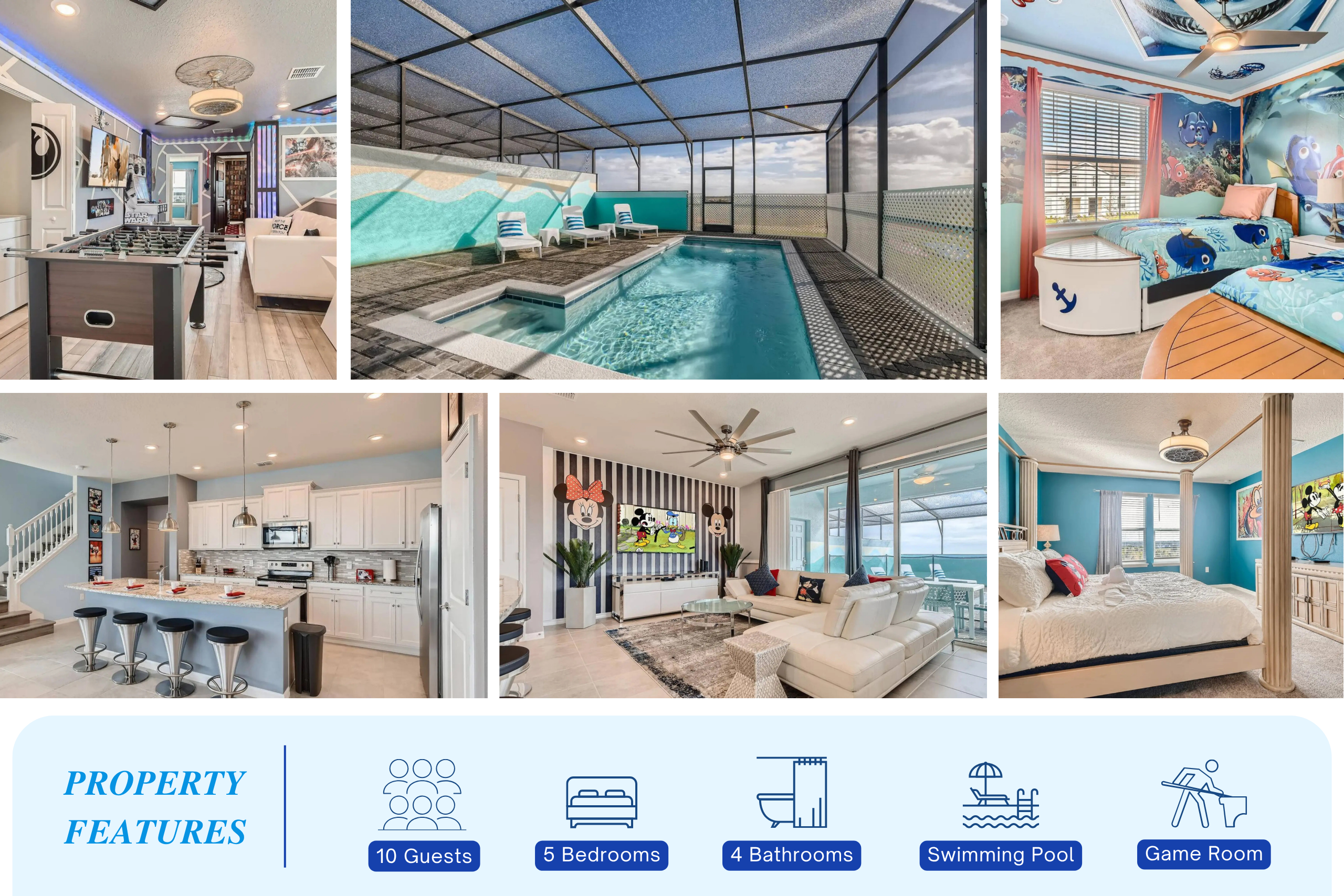 T603-Windsor Island Resort/Themed 5bed/Pool/Disney