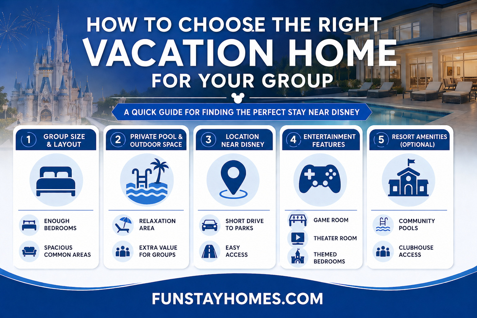Choosing your perfect Disney vacation home