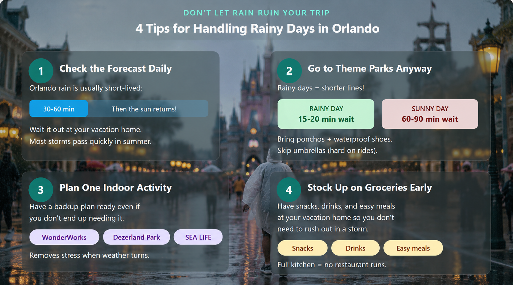 Tips for Handling Rainy Days in Orlando