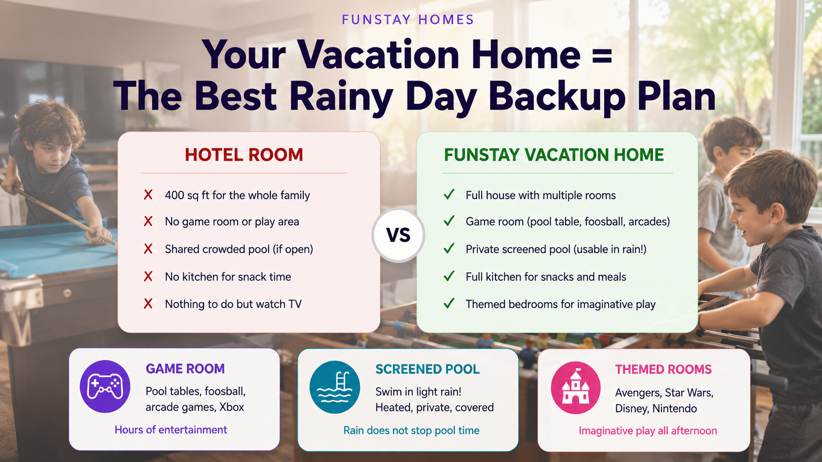 Your FunStay Vacation Home: The Best Rainy Day Backup Plan