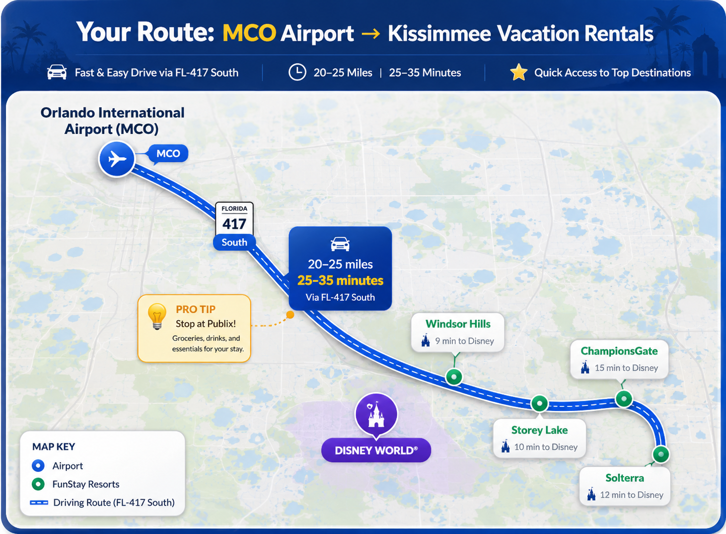 Your Route_ MCO Airport, Kissimmee Vacation Rentals