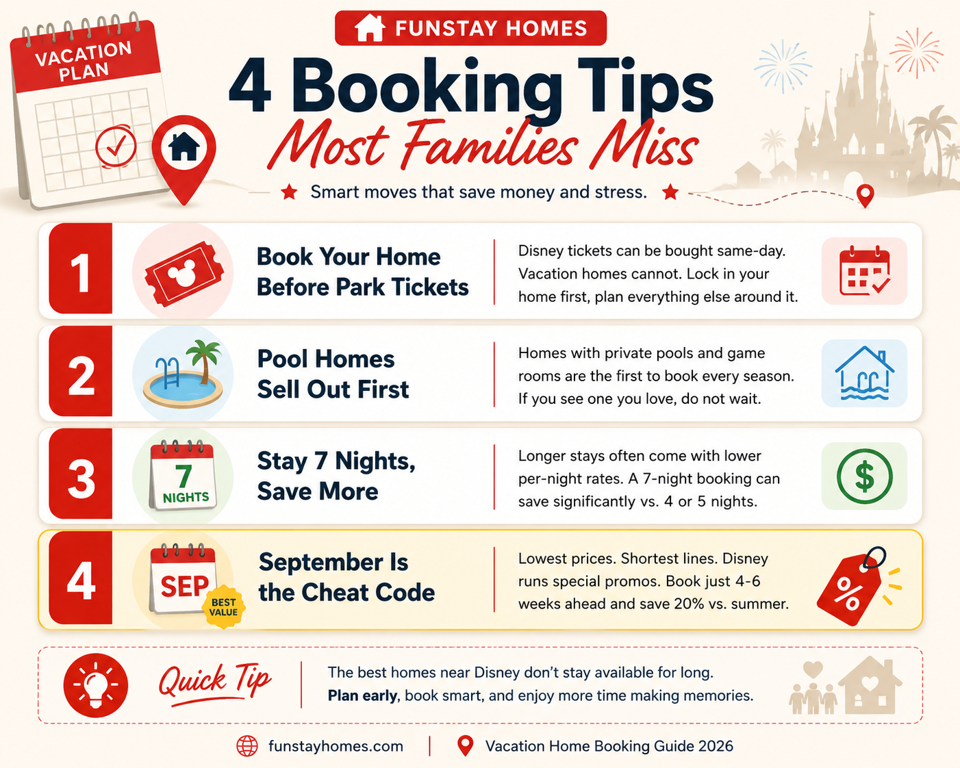 4 booking tips for vacation homes