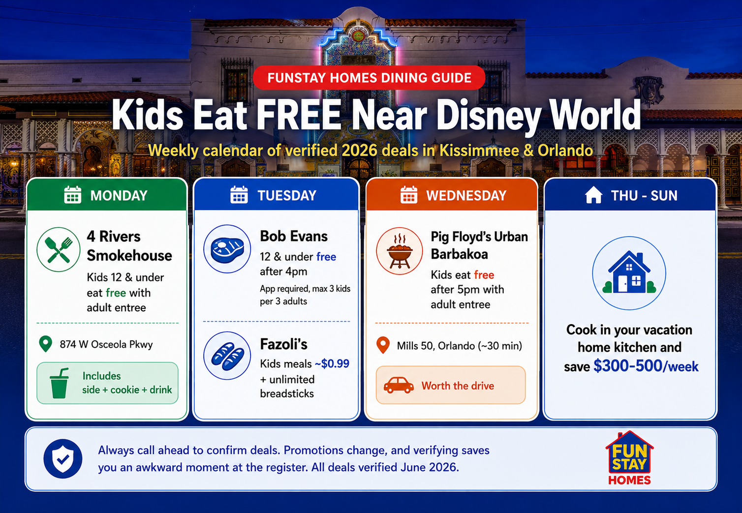 Kids Eat Free Near Disney World