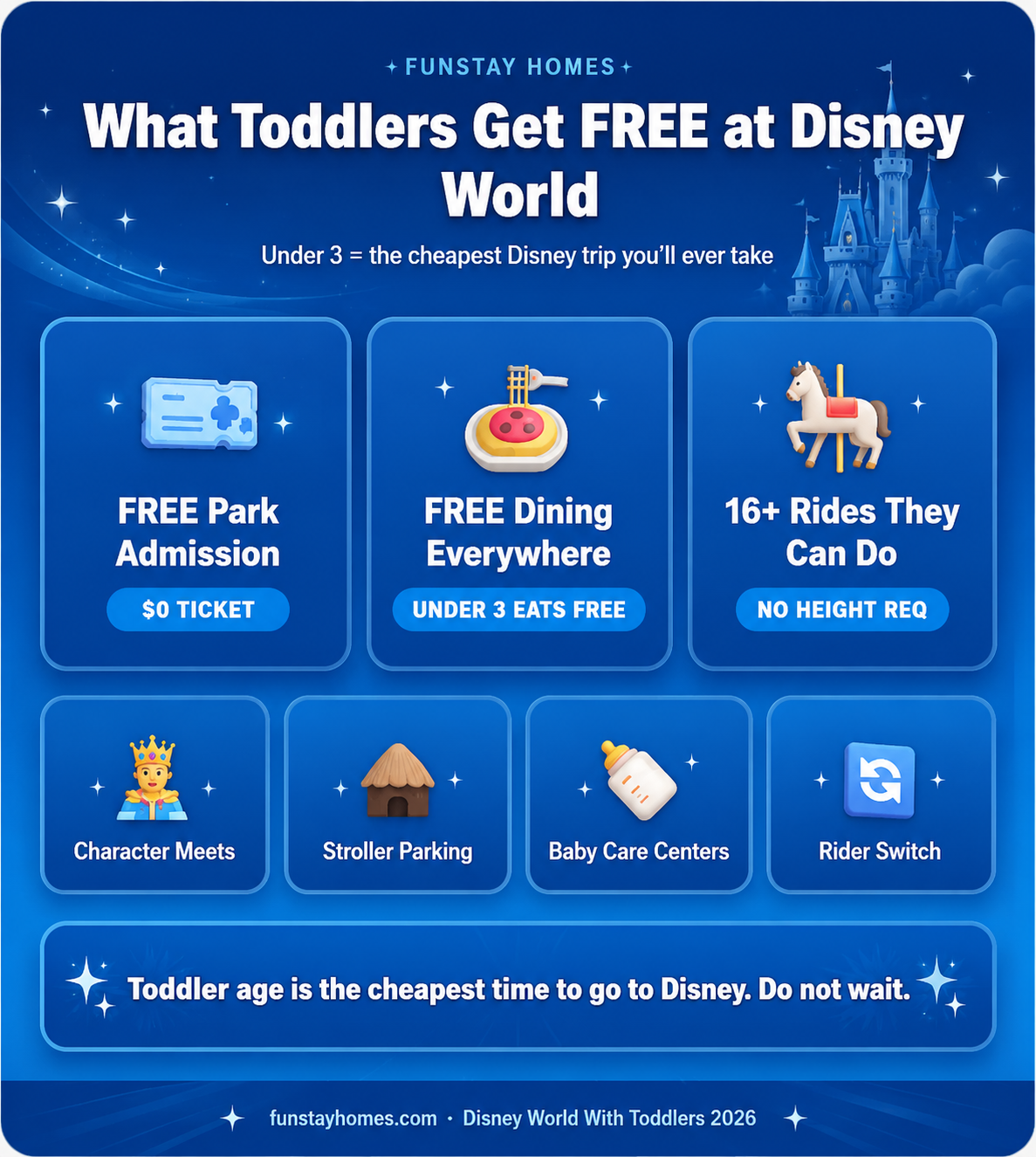 What Toddlers Get FREE at Disney World