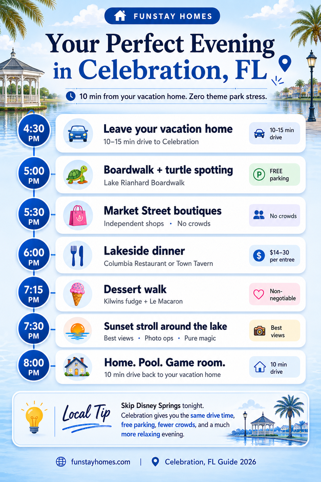 Your perfect evening in Celebration, FL