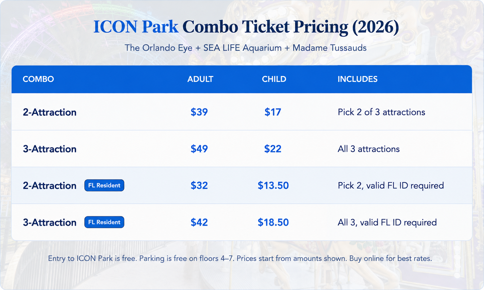 ICON Park Combo Ticket Pricing 2026