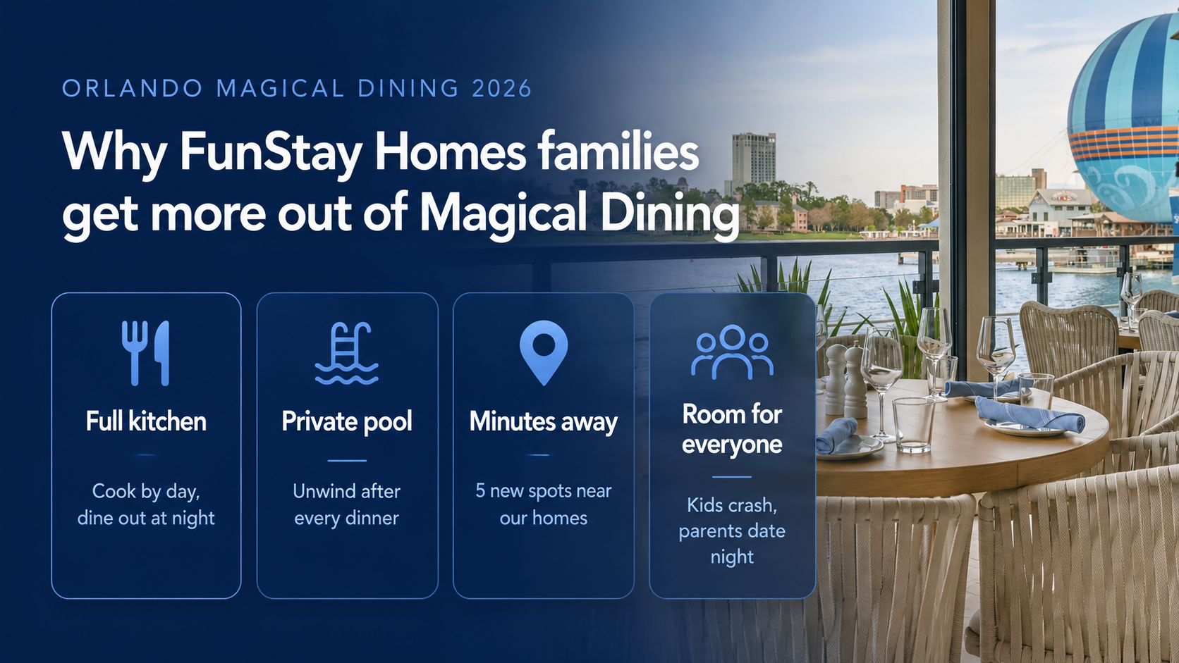 FunStay Homes infographic showing full kitchens, private pools, nearby dining, and room for families during Orlando Magical Dining 2026.